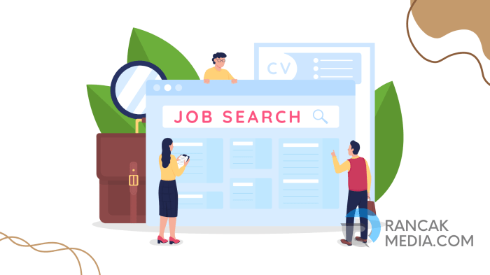 Review loker bagian produksi