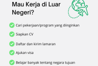 Cara Sukses Bekerja di Luar Negeri